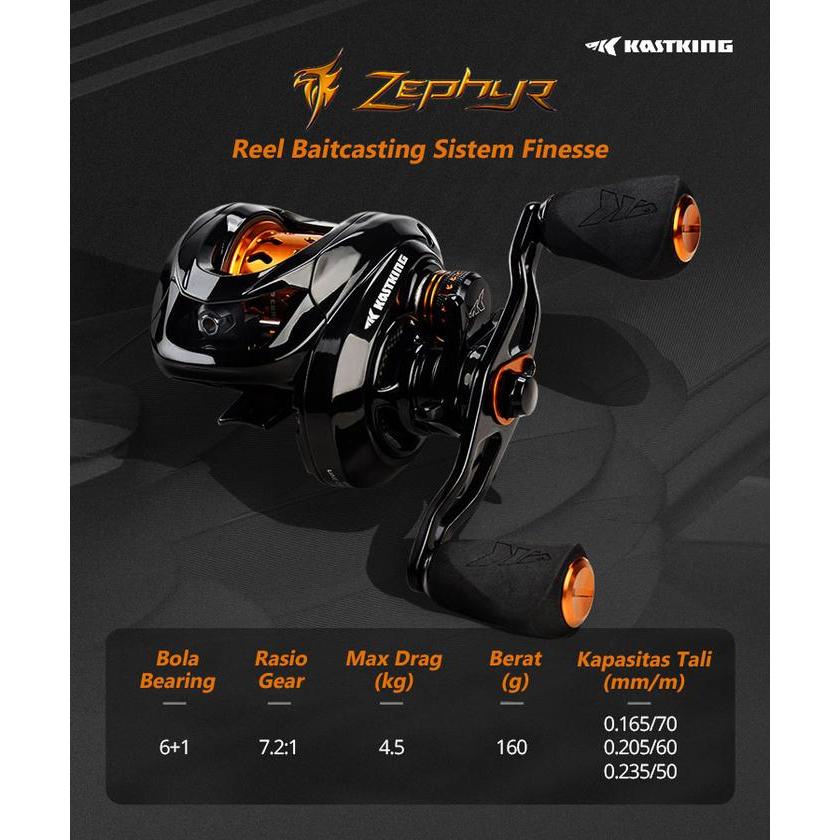 [OFFICIAL] KASTKING ZEPHYR BFS REEL PANCING BAITASTING DRAG CLICKER AIR LAUT SALTWATER SW REEL BC