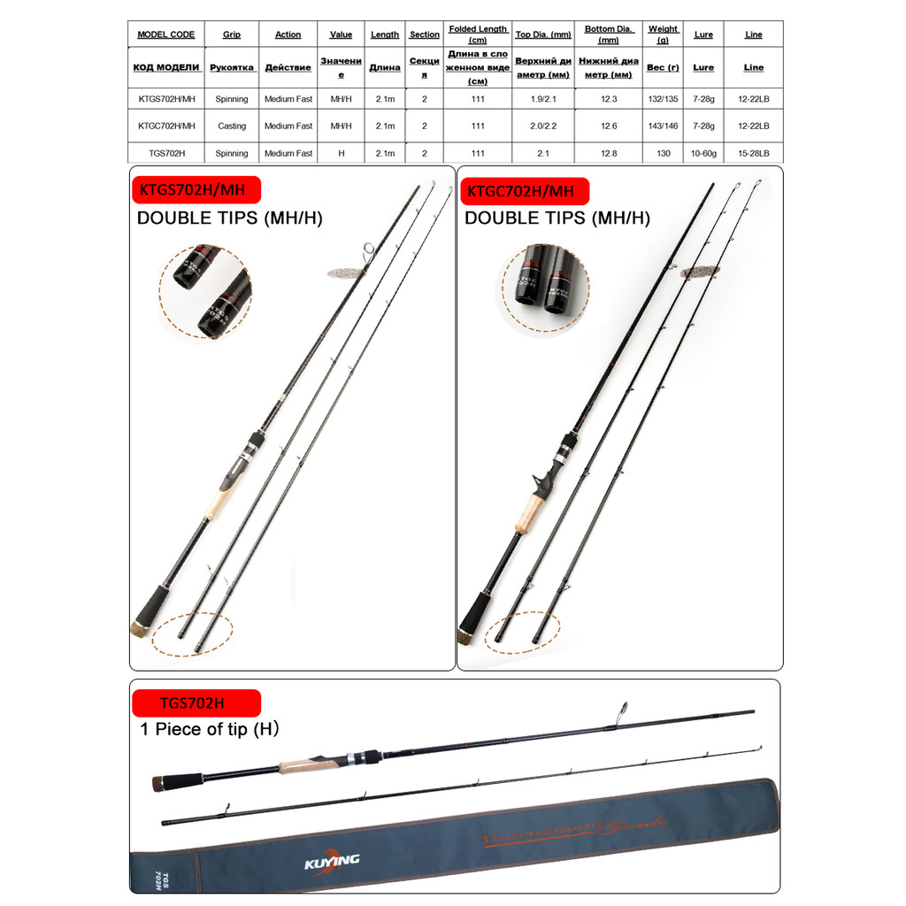 KUYING TOURNAMENT GRADE 7'0 Double Tips M MH Fishing Lure Rod Snake Head Fish Casting Spinning