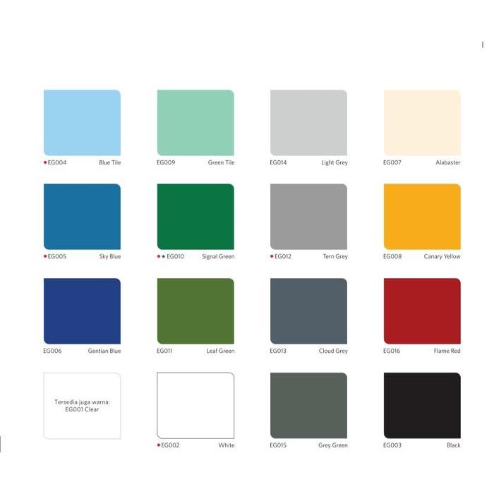 Nippon Paint Epoxy Guard Cat Lantai Epoxy High Performance Coating Untuk Kualitas Terbaik Co