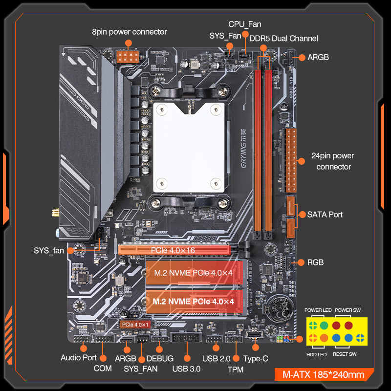 erying Ryzen9 8945HX Motherboard M-ATX