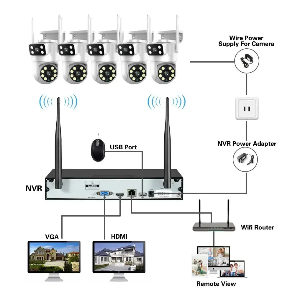 New Wifi Security Set 8MP 4K 16CH NVR Wireless IP CCTV Kit Camera Auto Tracking System WiFi Wireless