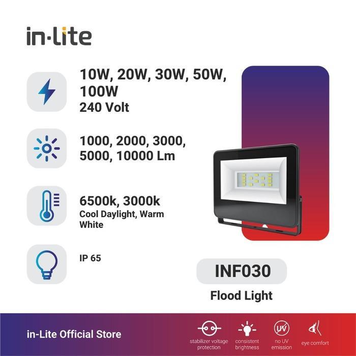 Inlite Lampu Sorot 10W 20W 30W 50W 100W INF030 In-Lite LED Floodlight Outdoor IP65
