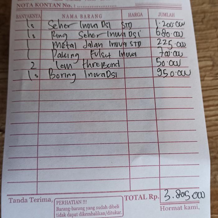 Harga Paket Special Alat Alat Sparepart Mesin Mobil Innova Diesel