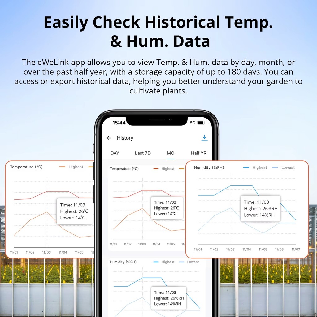 SONOFF SNZB-02WD SNZB 02WD ZIGBEE TEMPERATURE HUMIDITY SENSOR IP65 WATERPROOF FOR BATHROOM