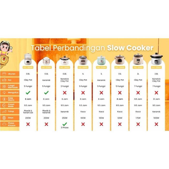 Emily Slow Cooker + Steamer / Emily Slow Cooker Mpasi Bayi