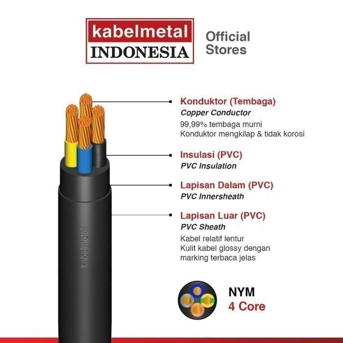 Kabel Metal - Kabel NYY 4x185 mm Per Meter Tufur Outdoor Kawat K SNI