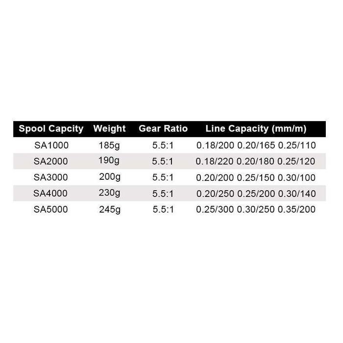 Reel Pancing Spinning Murah YUMOSHI SA1000