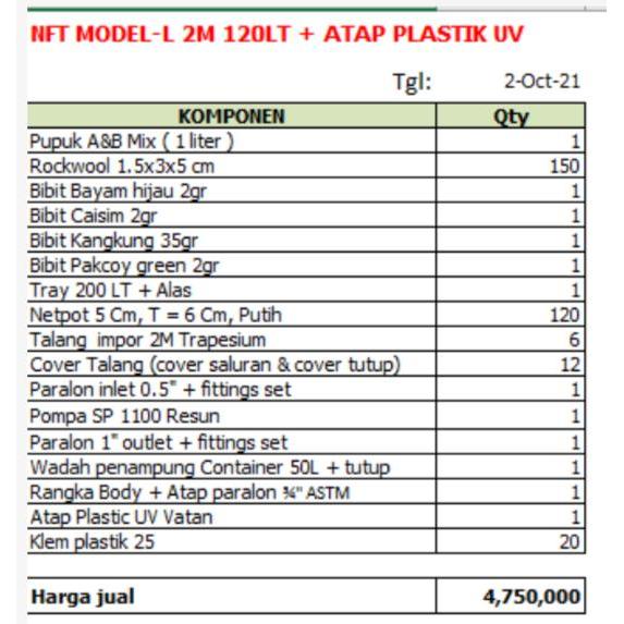 Paket Tanam Hidroponik NFT 2 Meter 120 LT Atap Plastik UV