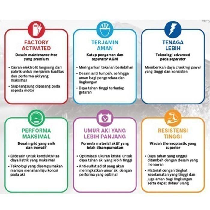 BestSeller Bosch Aki Kering Motor Yamaha Nmax 155 2020 On - Maintenance Free - RBTZ-7S