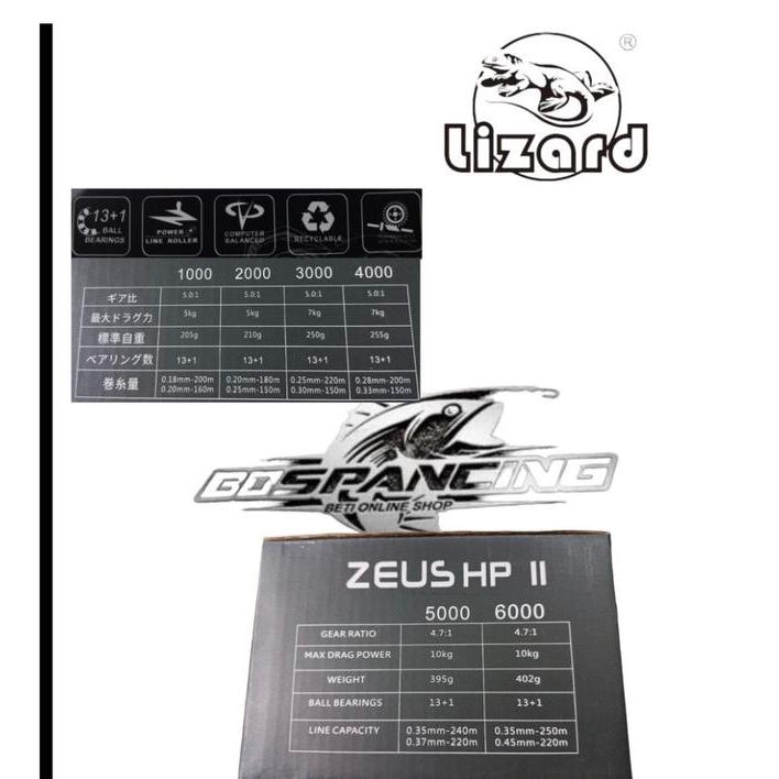 Reel Lizard Zeus Ii 1000-6000 Power Handle - Metal Body