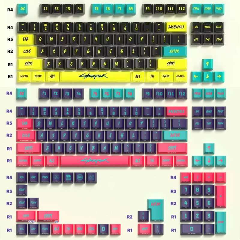 129 Keys Cyberpunk Keycap Cherry Profile Side Engraved Translucent Keycaps Pbt Custom Adapted