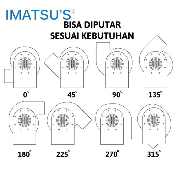 CENTRIFUGAL FAN PP PLASTIK 8" BLOWER KEONG BLOWER LEMARI ASAM