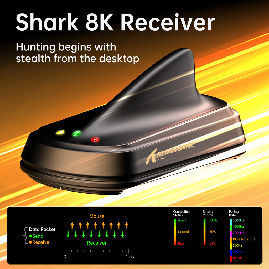 8K Receiver & V8 Wireless Mouse,Attack Shark PAW3950Max Sensor,0.168ms Key Delay and Golden Right