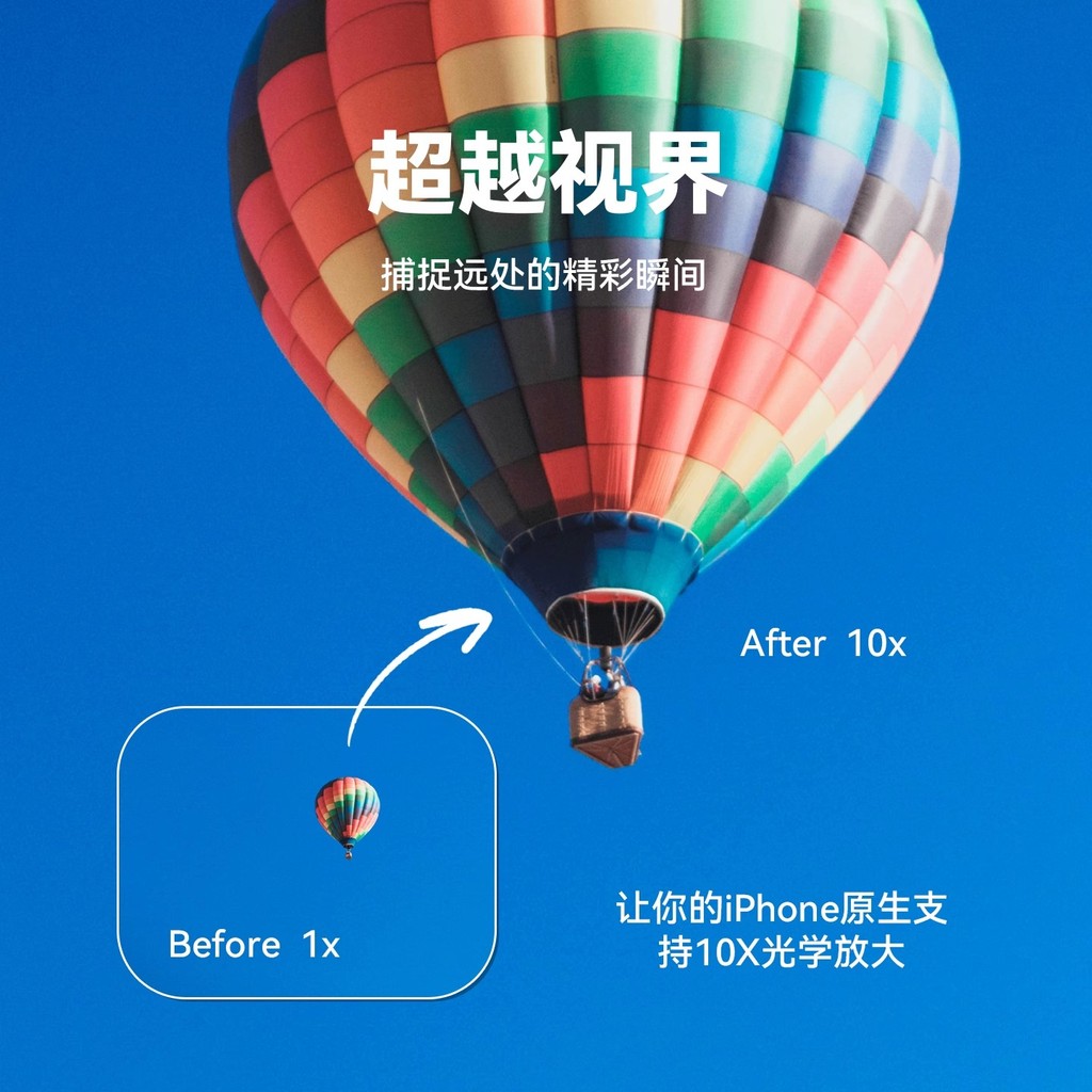 Fotorgear 17mm T-Mount 2X Telephoto Zoom Macro Lens Pocket Mobile Phone Camera Lens For iPhone