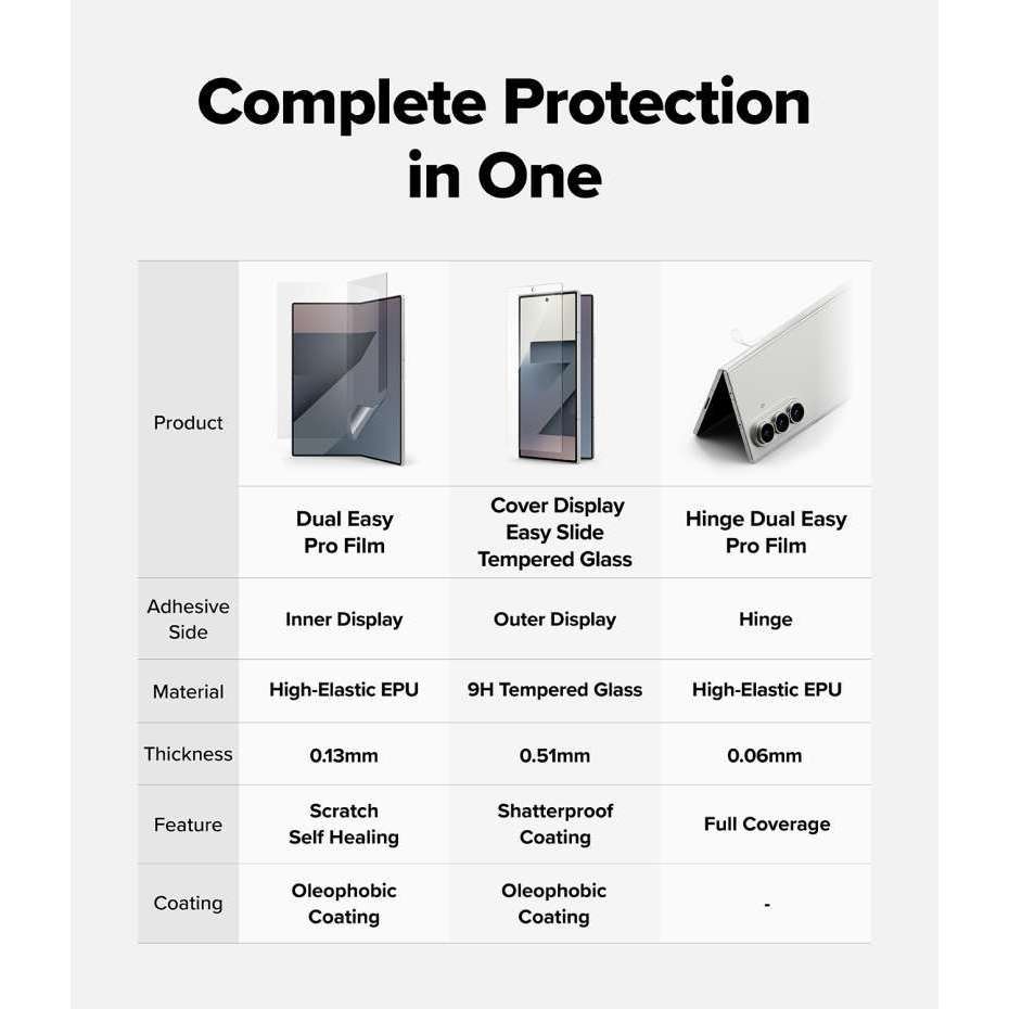 Screen Protector Hydrogel Samsung Galaxy Z Fold7 / Z Fold 7 Ringke 3-in-1 Protector Pro