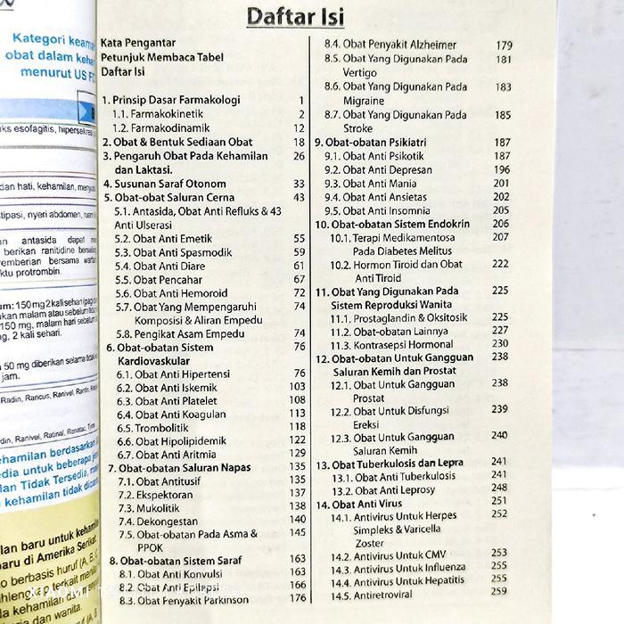 (New Edisi 2025) Medical Mini Notes Basic Pharmacology / Farmakologi / Buku Saku Farmakologi / Buku