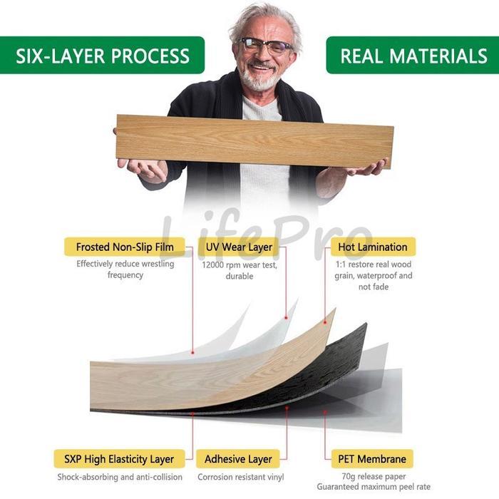 Stiker Lantai Vinyl / 1 BOX (36 Pcs) 5M Floor Vinyl Lantai Stiker PVC Bukan Foam