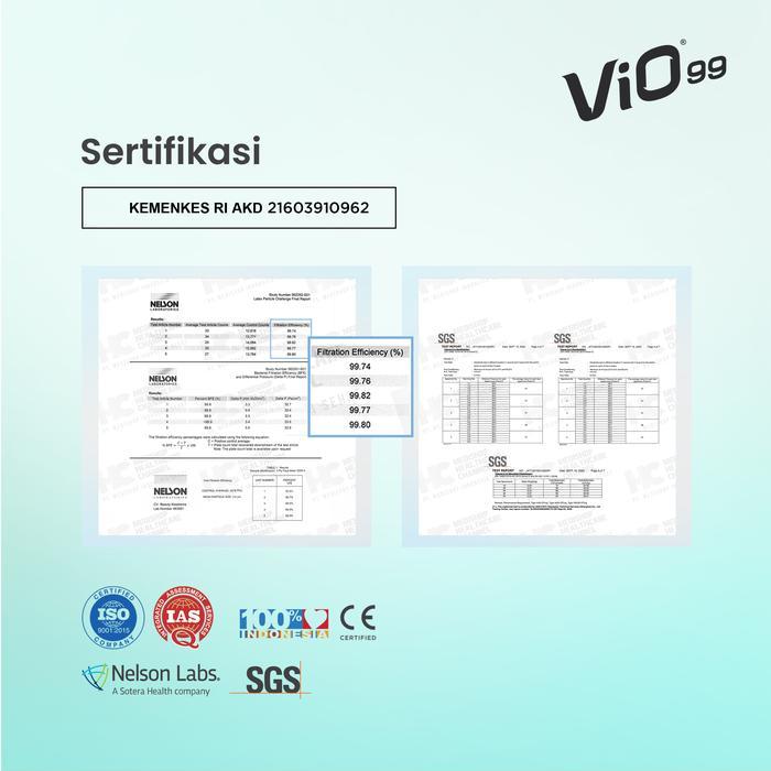 "New" Vio99 Mask Earloop - Masker Vio 3 Ply Isi 50 pcs Masker Medis Vio 99