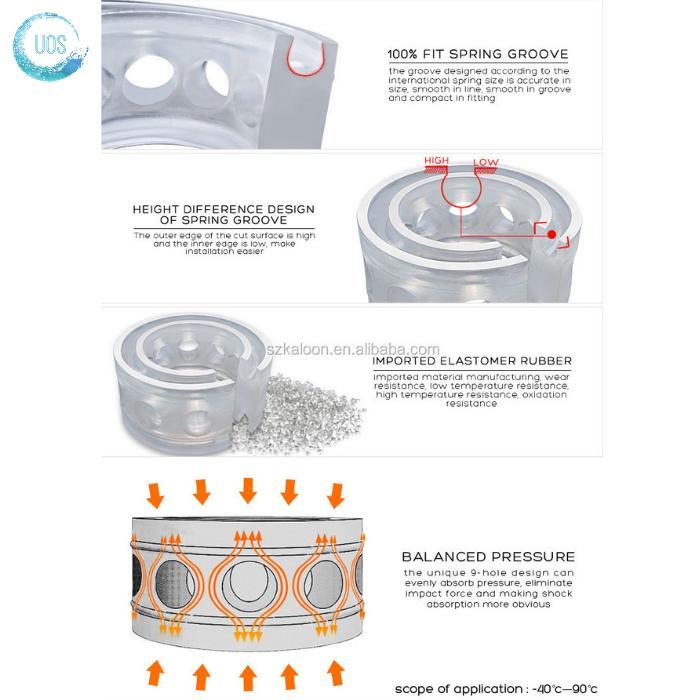 Paket Spring Buffer Mobil Toyota Rush / Terios Depan Belakang