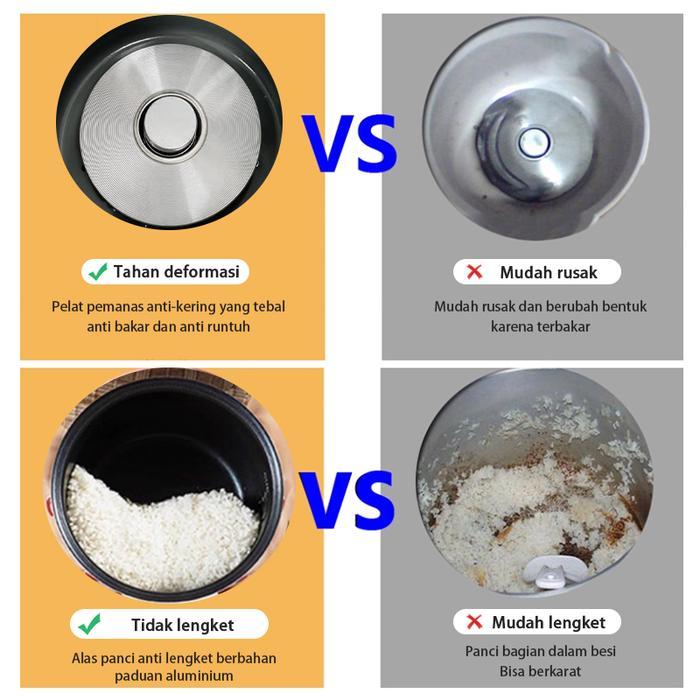 "New" DDAILYLIFE Magic com kecil Rice Cooker Mini 1.2Liter Anti Lengket Portable Low Watt