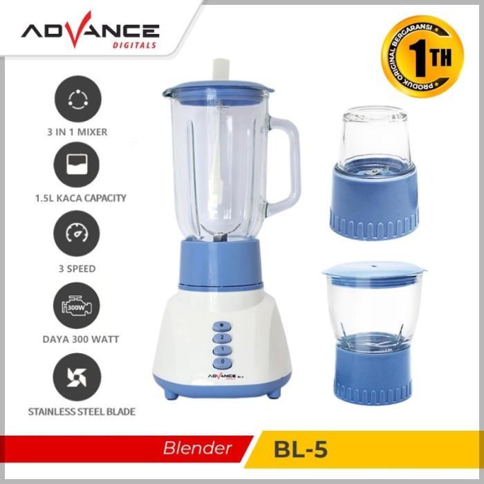 Philips - Blender Jus 3 In 1 Kaca Bl-5- Biru Ukuran Besar