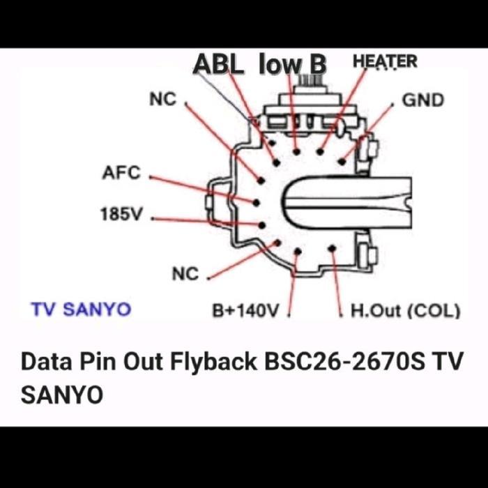 L40B18200 L40B09900 L40B07500 L40B10500 18200 09900 07500 10500 SANYO
