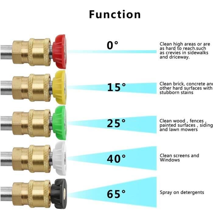 ADAPTOR QUICK RELEASE GUN JET CLEANER KRISBOW 150 BAR 170 BAR