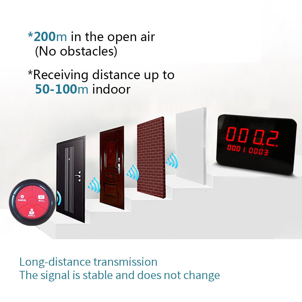 Wireless Restaurant Pager Waiter Calling System Call Bell System for Fast Restaurant Cafe