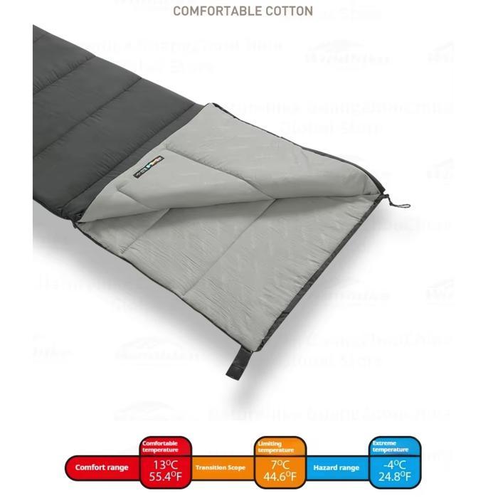 SLEEPING BAG / KANTONG TIDUR SELIMUT CAMPING COTTON F150 NATUREHIKE NH22MSD05