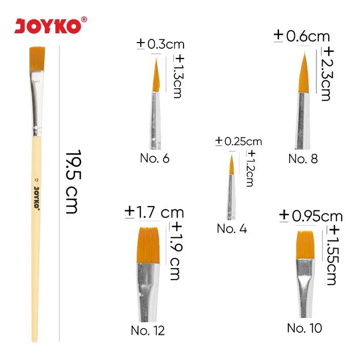(SET) Kuas Lukis / Painting Brush - Joyko BR-8