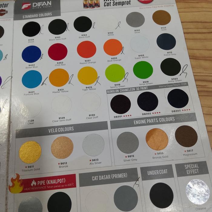 "New" cat diton premium 9239 black metalic