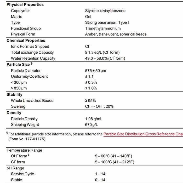 Amberlite RESIN ANION DENIM AMBERLITE HPR 4800 / resin anion HRP4800 25liter untuk Demineralisasi