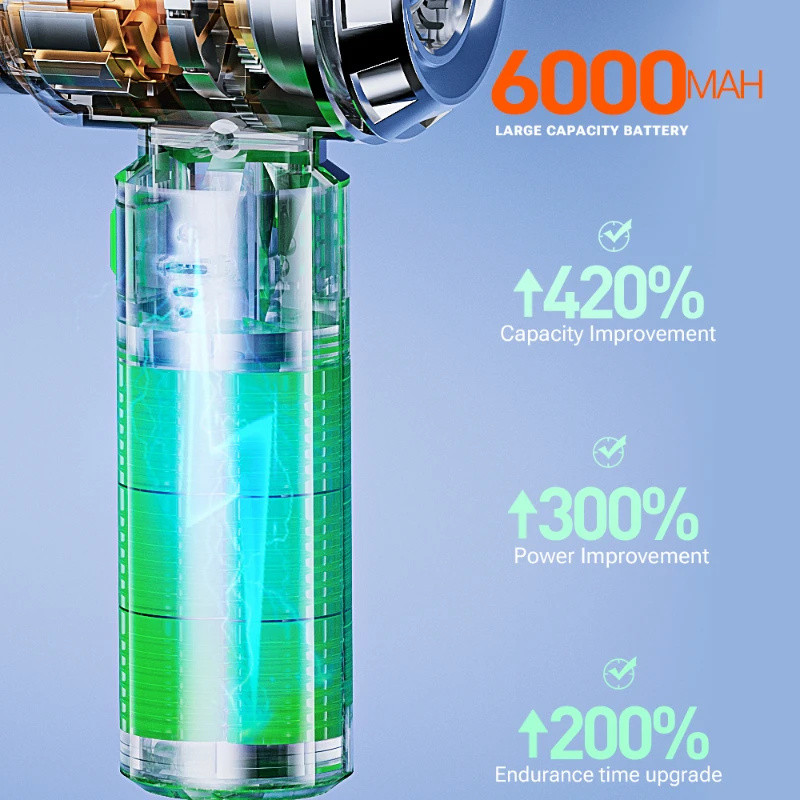 Xiaomi Youpin Car Vacuum Cleaner Strong Suction Cordless Wireless Cleaner Portable HandHeld Vacuum