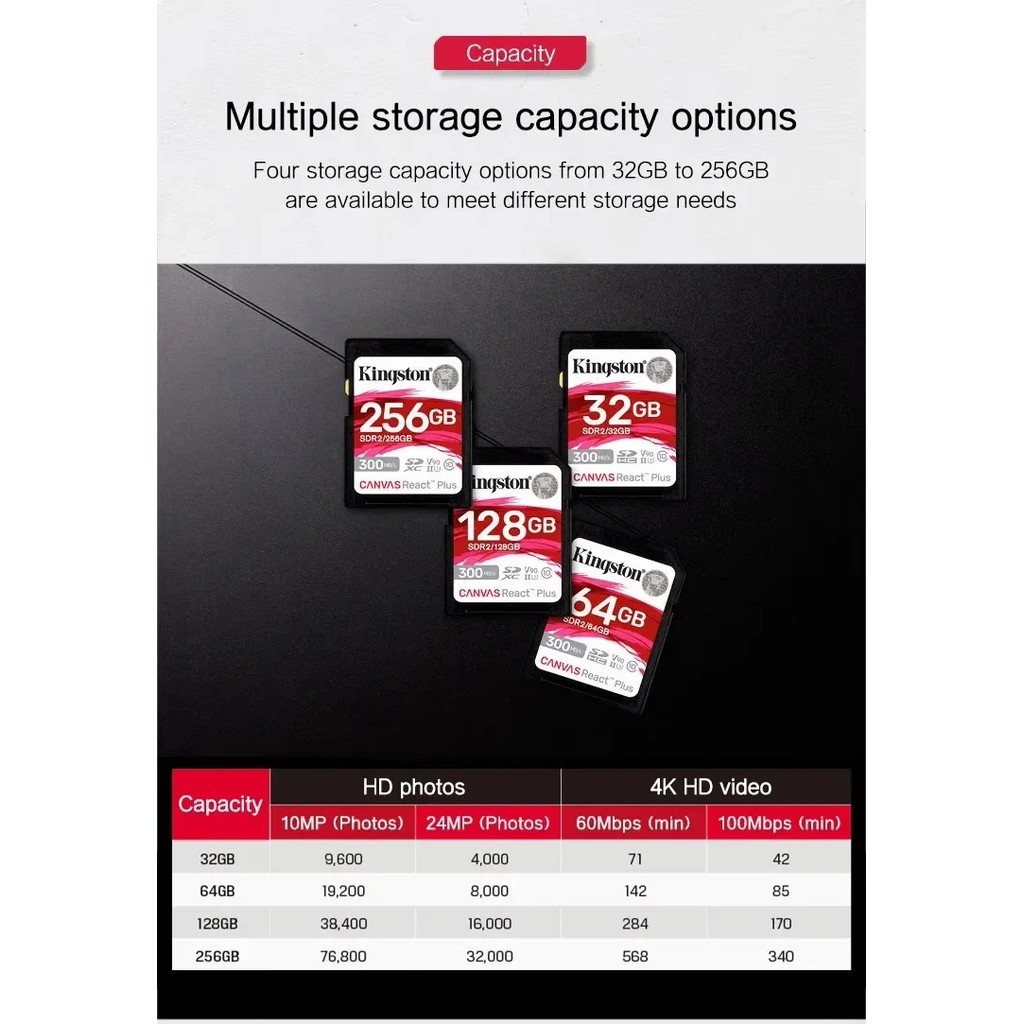 product images