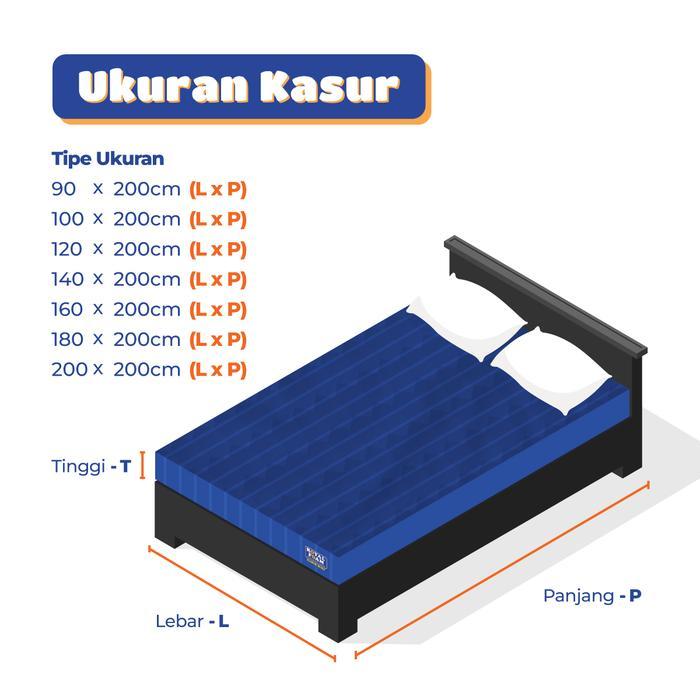 Royal Foam Kasur Busa Exclusive Imperial
