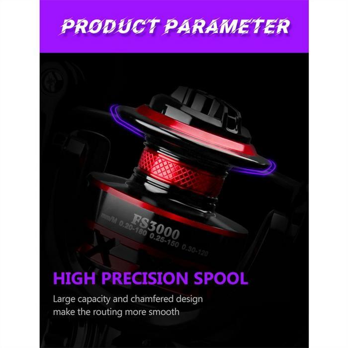 Coralov Reel Pancing Metal Nx Red2000 - 7000 30 Kg/ Reel Pancing Tarikan Full Besi Murah Kuat/ Reel