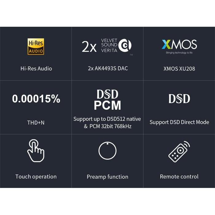 Topping E30 II Dual AK4493S Desktop DAC