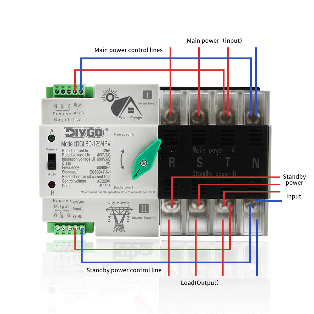 DIY GO Din Rail ATS for PV and inverter Dual Power Automatic Transfer Selector Switches