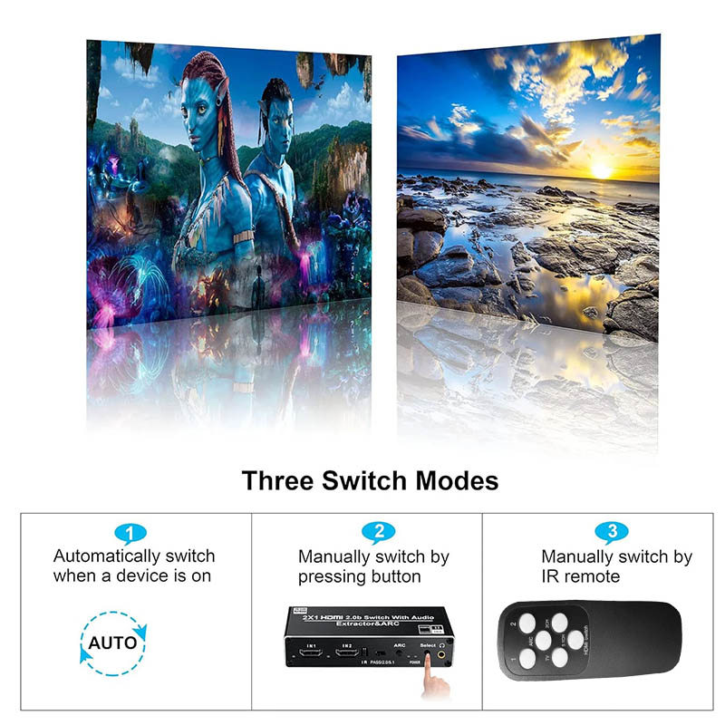 HDMI Switch With Audio extractor 4K 60Hz HDMI Audio Splitter 2 in 1 out HDMI to Coaxial+toslink