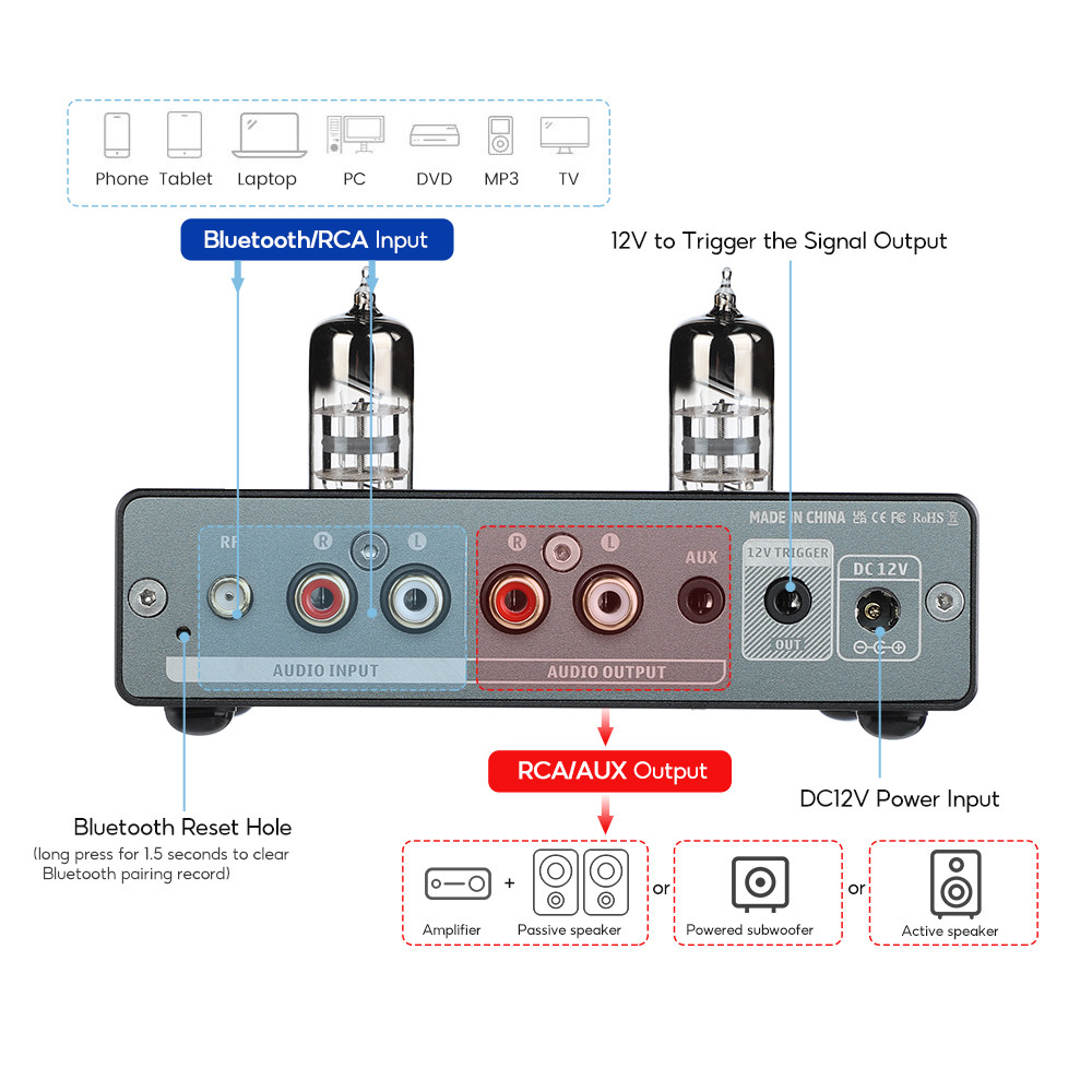 AIYIMA Audio T1 Pro Bluetooth Tube Preamplifier Hifi Stereo Amp Valve Vacuum With Treble&Bass Tone
