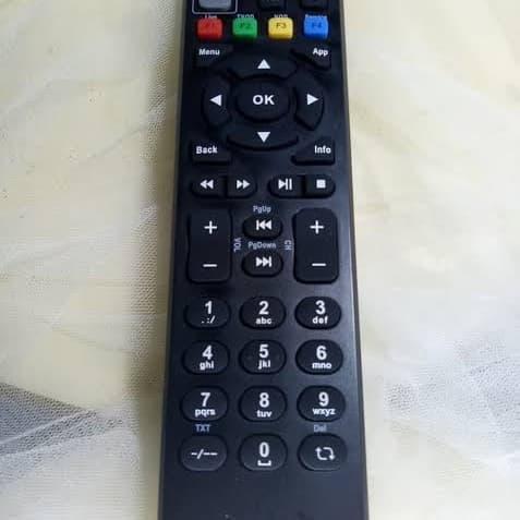 REMOTE SPEEDY / USEETV / INDIHOME / MNC PLAY / ZTE B700 B860H B760H