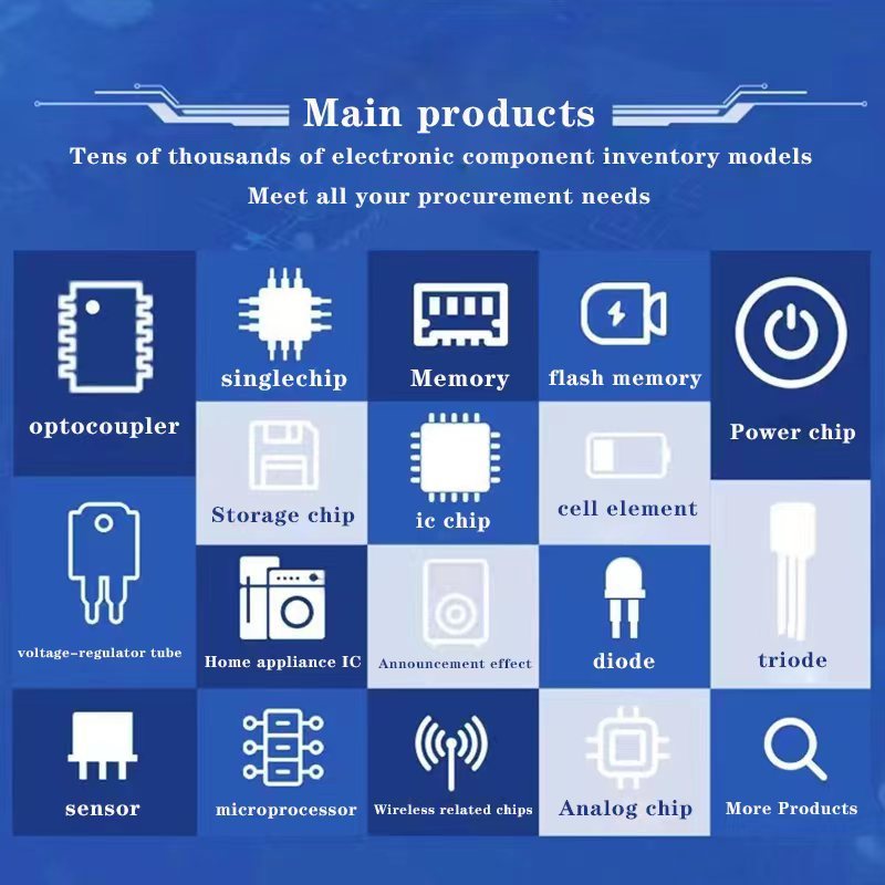 New Original Mcimx283Cvm4B Packaged Bga289 Microprocessor Chip