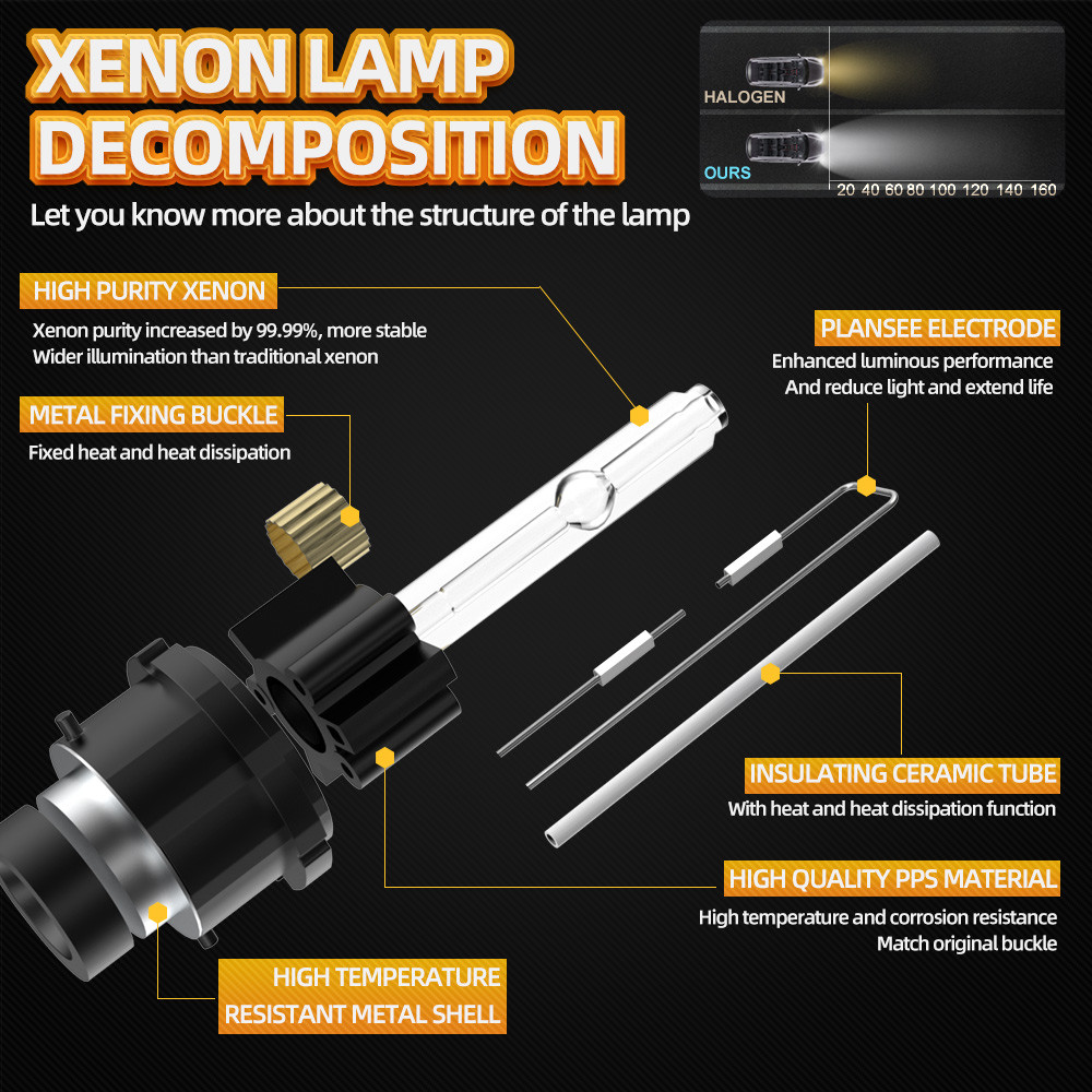 Car Headlight Bulb Xenon D2S HID Bulb 6000K For Lexus RX300 RX330 RX350 RX400h 2001 2002 2003 2004