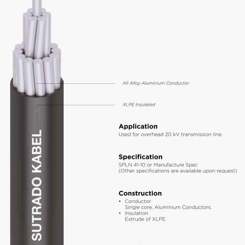 Kabel Listrik Aluminium Conductor A3CS A3C-S AAAC S AAACS 50 mm 50mm