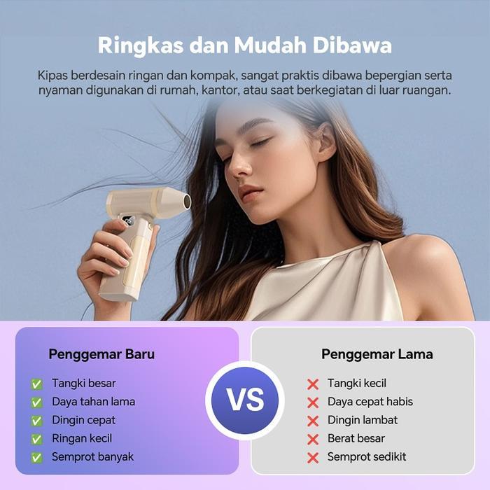 Mini Jet Fan Turbo 5 Gear Adjustable 130000Rpm 53M/S Alat Pembersih Mobil & Komputer Kualitas