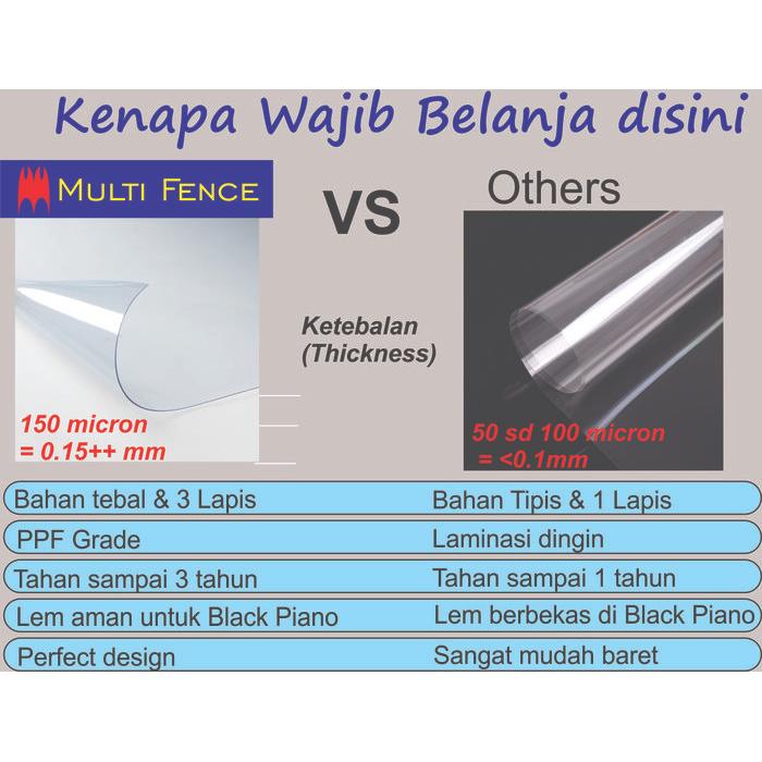 Screen Guard Head Unit Android Orca Adr-9988 9/10"