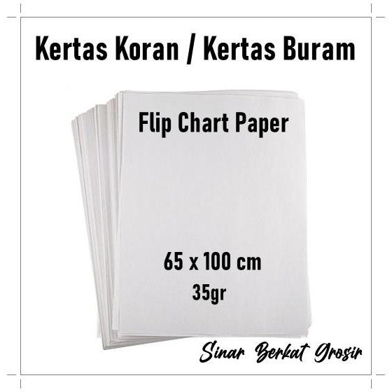 Kertas Koran Buram / Flip Chart Paper / Kertas Packing Polos 35 gr