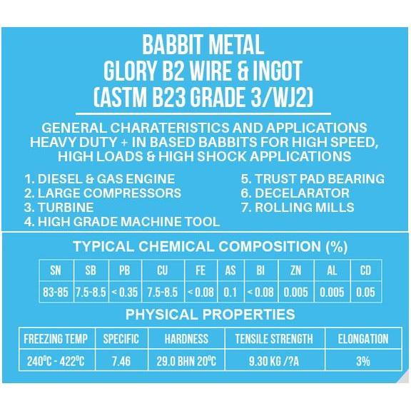 Babet Tin Bar Timah Batangan,Babbit Witmetalen Alloy Ingot Metal Glory