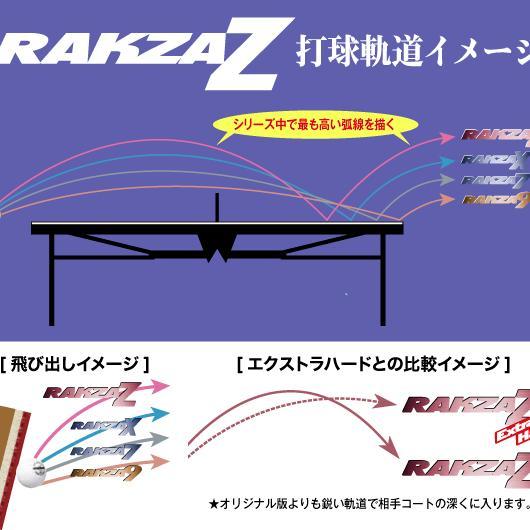 Karet Yasaka Rakza X-Soft Rubber Tenis Meja Karet Ping Pong Custom Rakit Original