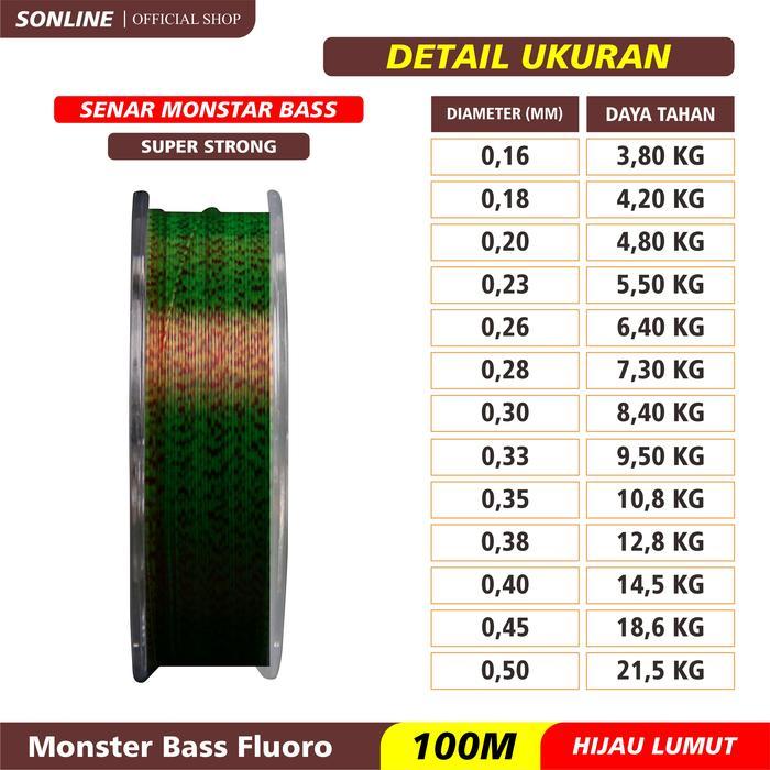 SONLINE TALI PANCING BASS FLUOROCARBON 100M WARNA HIJAU SENAR PANCING FISHING LINE STRENGTH